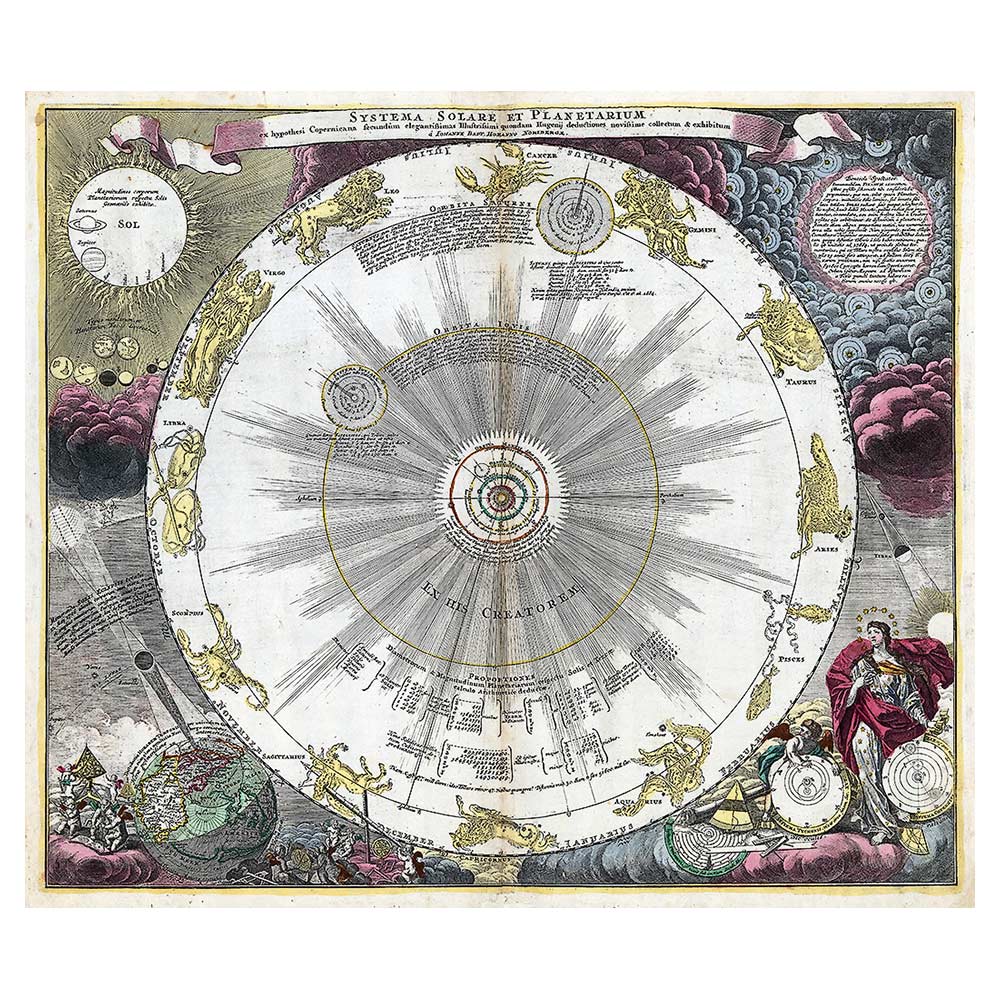 Celestial Chart